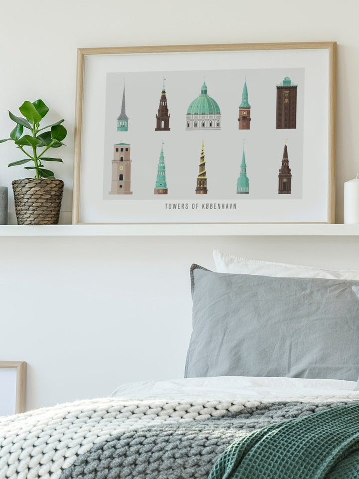 Project Nord DE Project Nord DACH