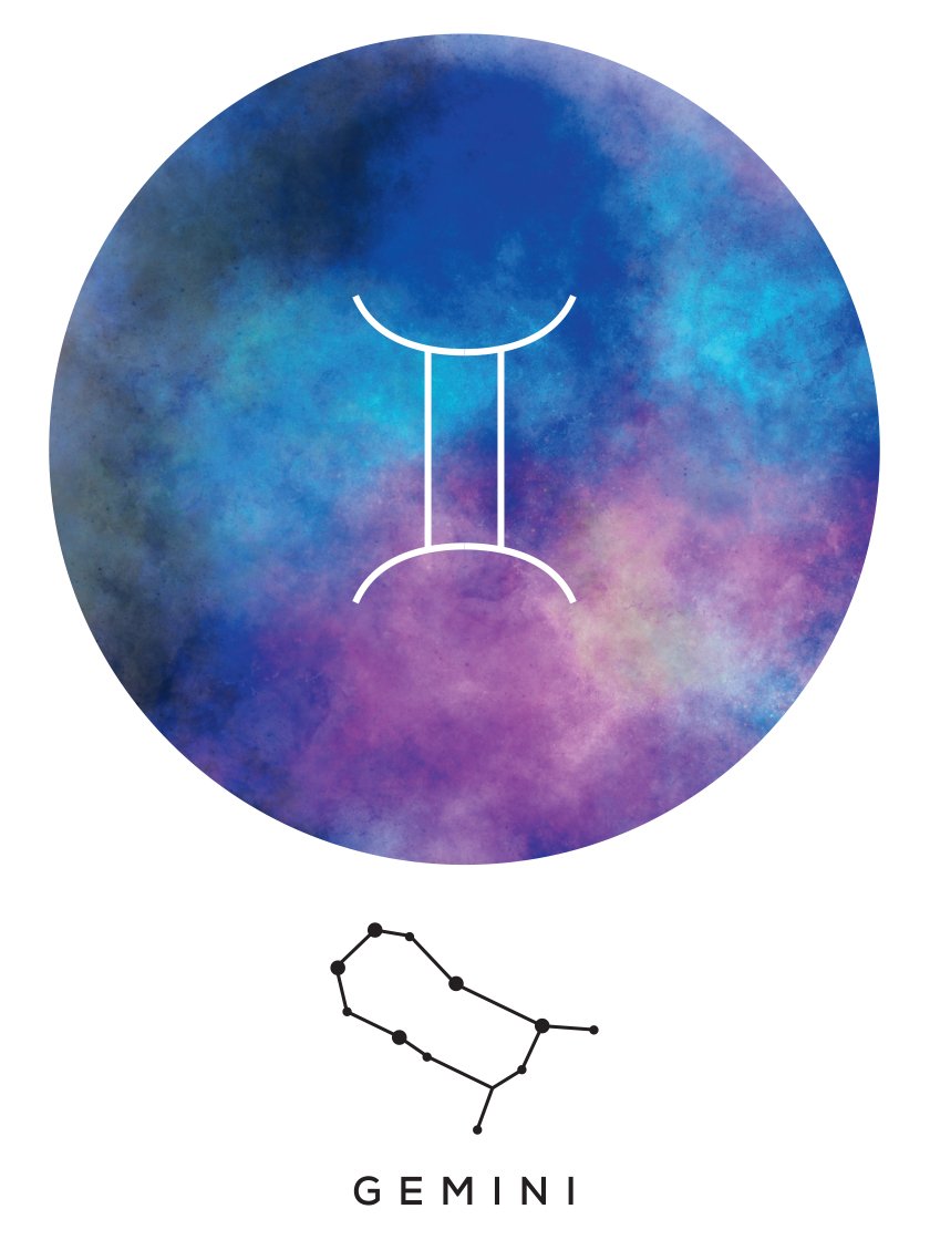 Gemini - Gemini Zodiac Sign Poster